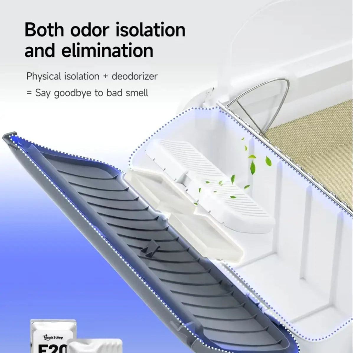 Self Cleaning Litter Box App Controlled Automatic Smart...