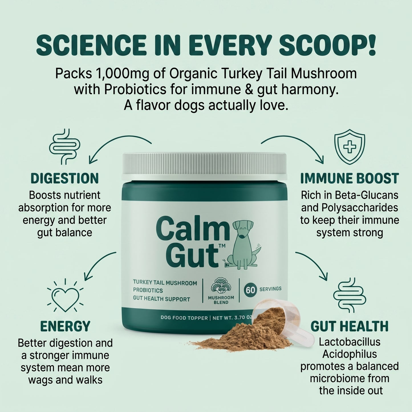 CalmGut™ — Turkey Tail Mushroom & Probiotic Food Topper for Dogs