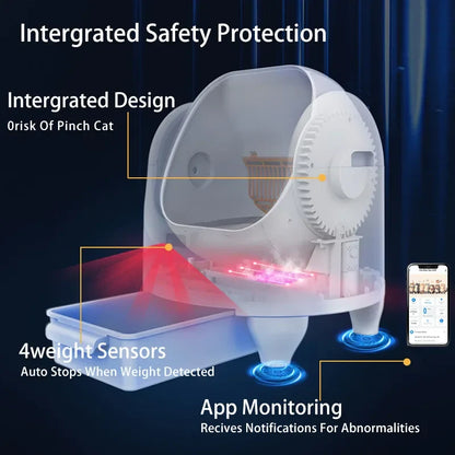 Automatic Cat Litter Box Self Cleaning With App Control...