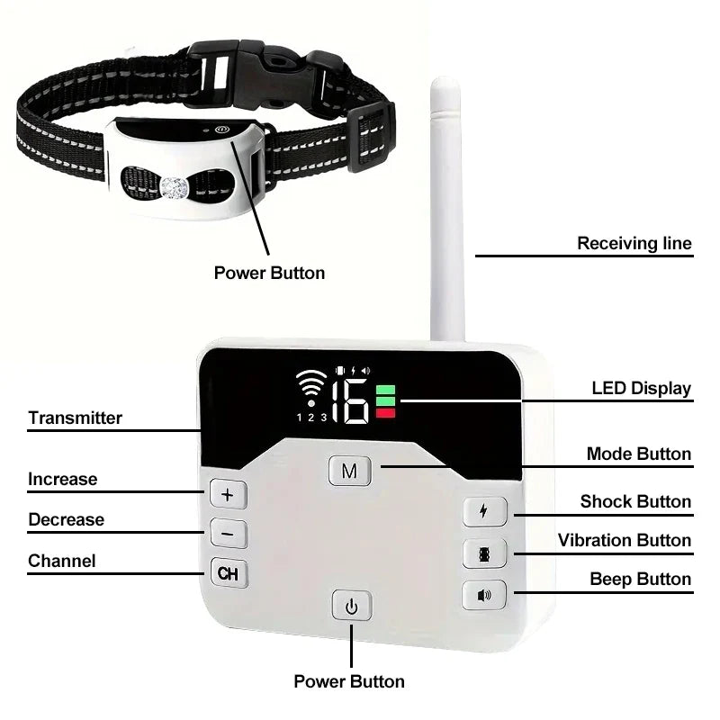 Wireless Pet Fence & Training Collar