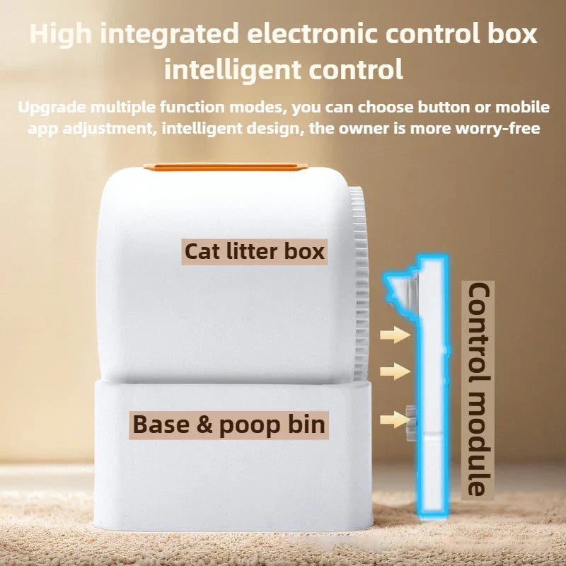 Automatic Cat Litter Box WiFi Connected Self Cleaning...