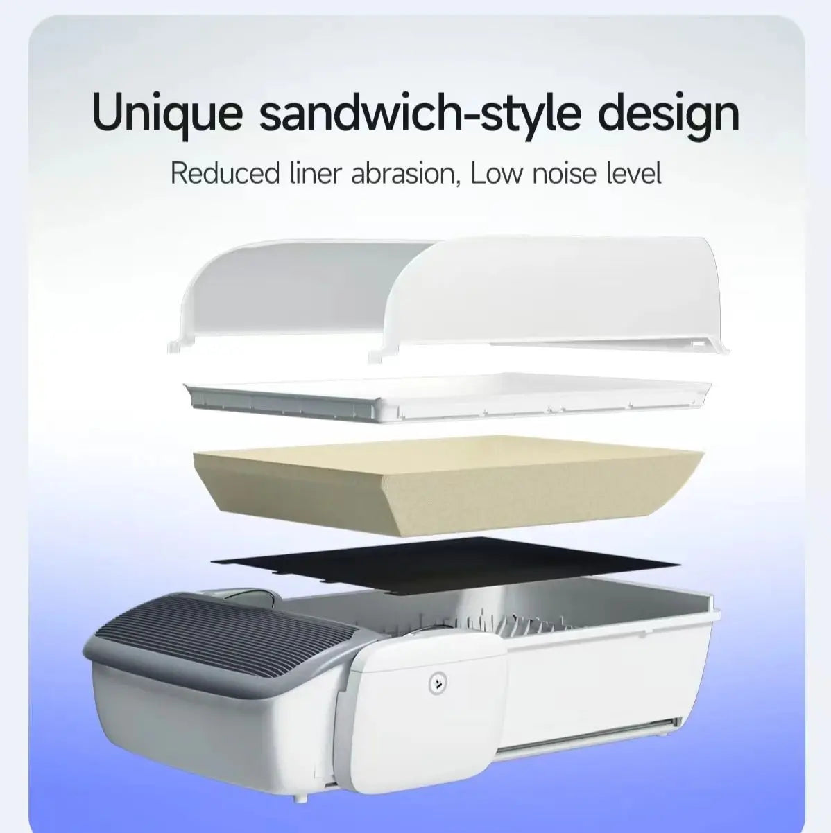 Self Cleaning Litter Box App Controlled Automatic Smart...