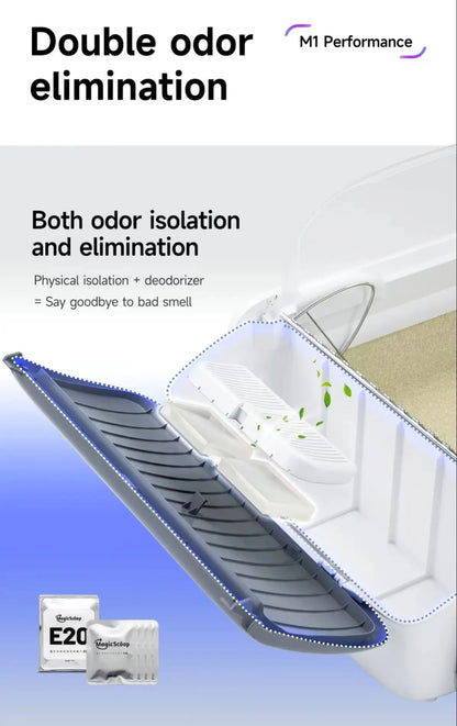 Self Cleaning Litter Box App Controlled Automatic Smart...