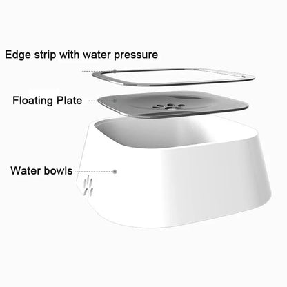 Dog Drinking Water Bowl - Non-Wetting Cat Bowl...