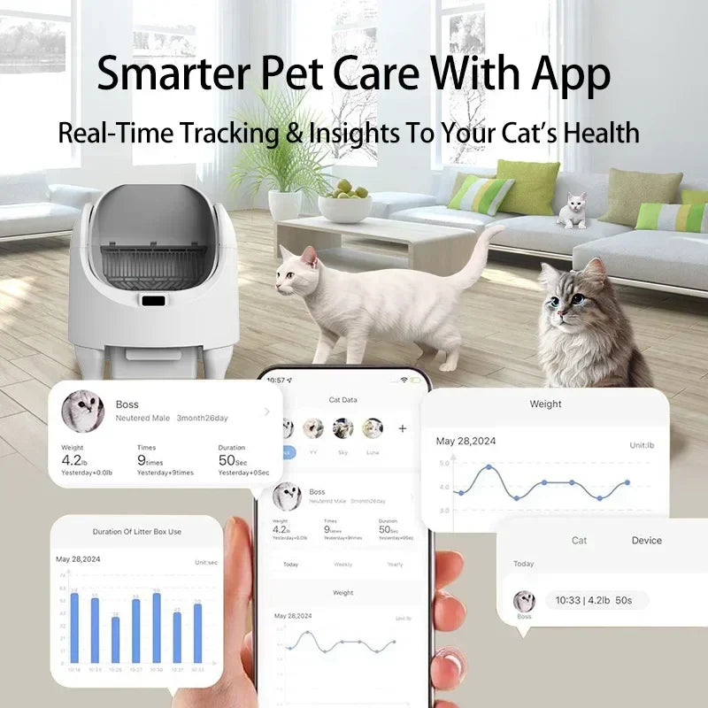 Automatic Cat Litter Box Self Cleaning With App Control...
