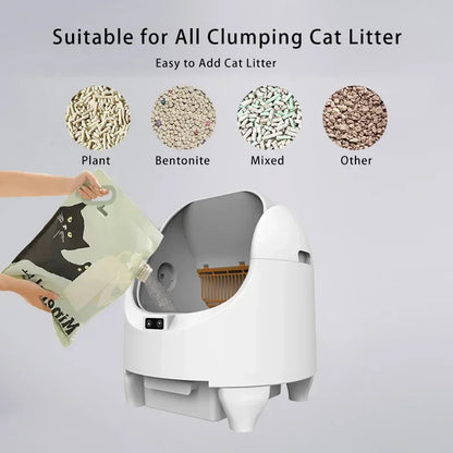Automatic Cat Litter Box Self Cleaning With App Control...