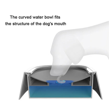 Dog Drinking Water Bowl - Non-Wetting Cat Bowl...