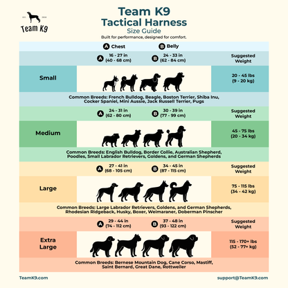 Tactical Dog Harness System All-In-One Training Bundle...