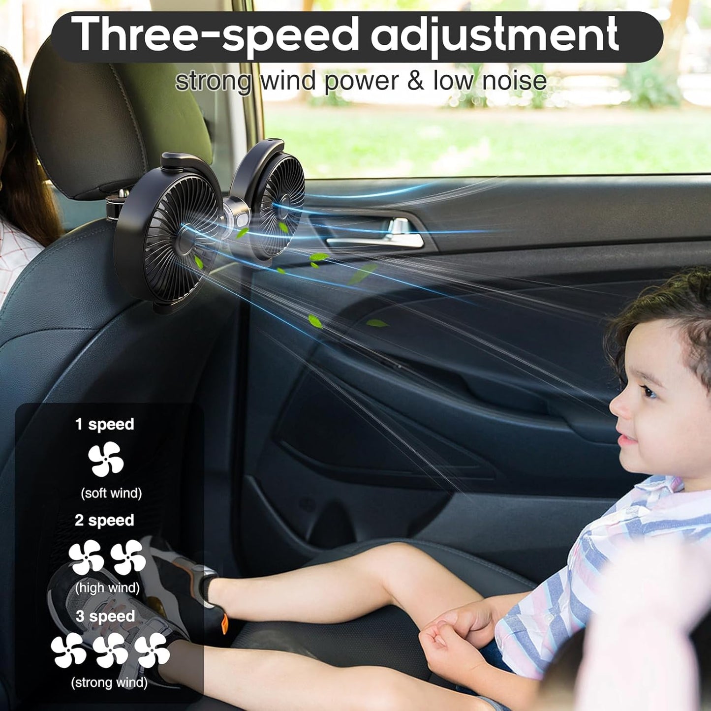 Backseat Car Fans for Pets Dual Cooling With Adjustable...